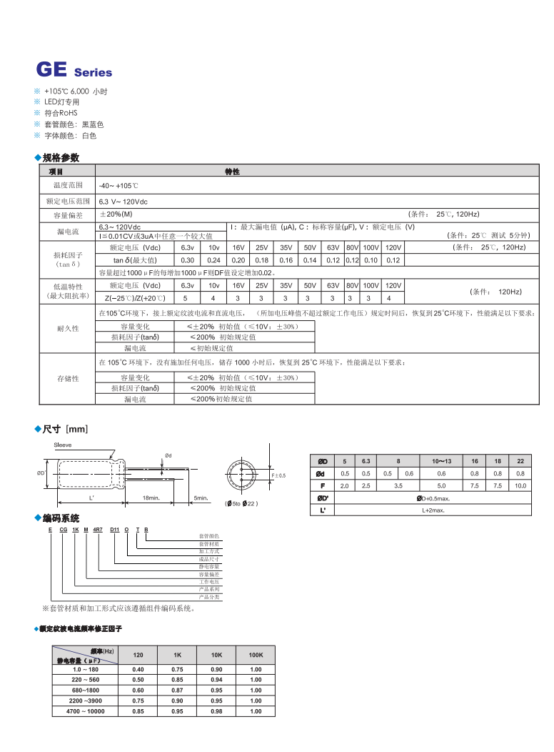 GD高压 - 广东安鸿电子有限公司 | 造世界一流电容品牌